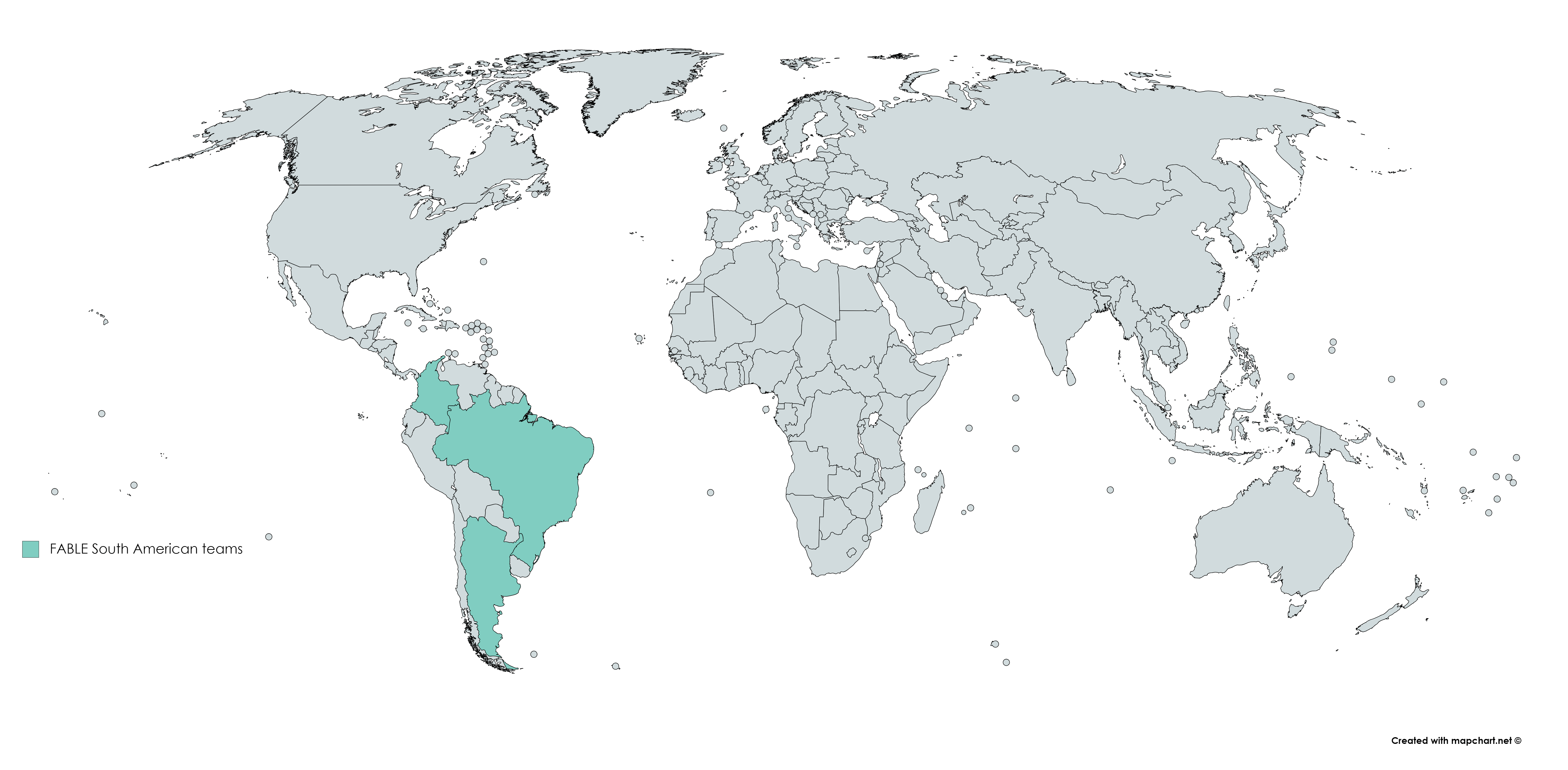 FABLE South American teams