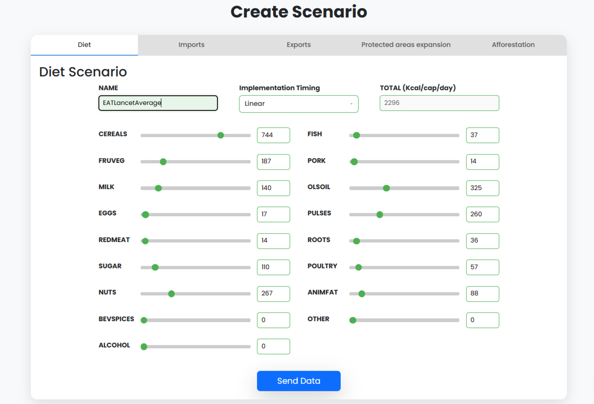 PPL session at FABLE Istanbul